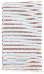 Luigi Borrelli Light Blue Striped Long Scarf - 27" x 60" - (LBSS1295)